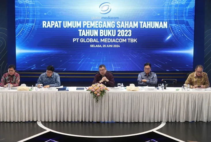 Gelar RUPST, Global...