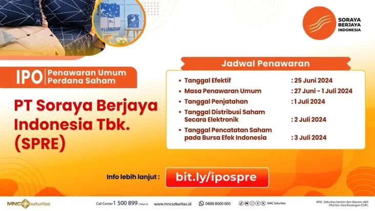 Mulai Hari Ini! PT Soraya...