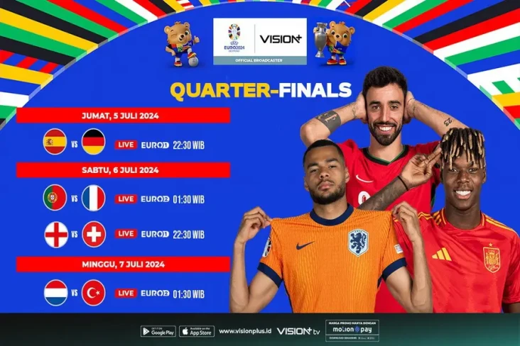 Jadwal Panas UEFA EURO...