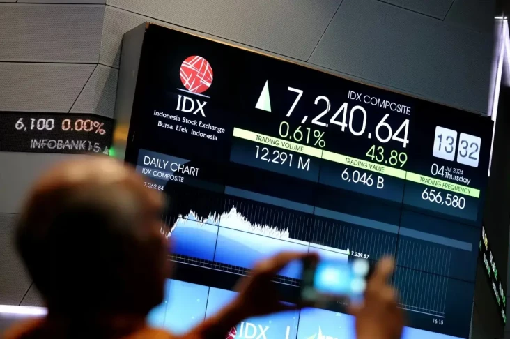 IHSG Dibuka Hijau, Saham...