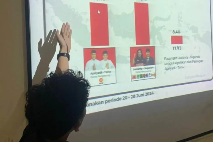 Survei Pilkada Muba,...