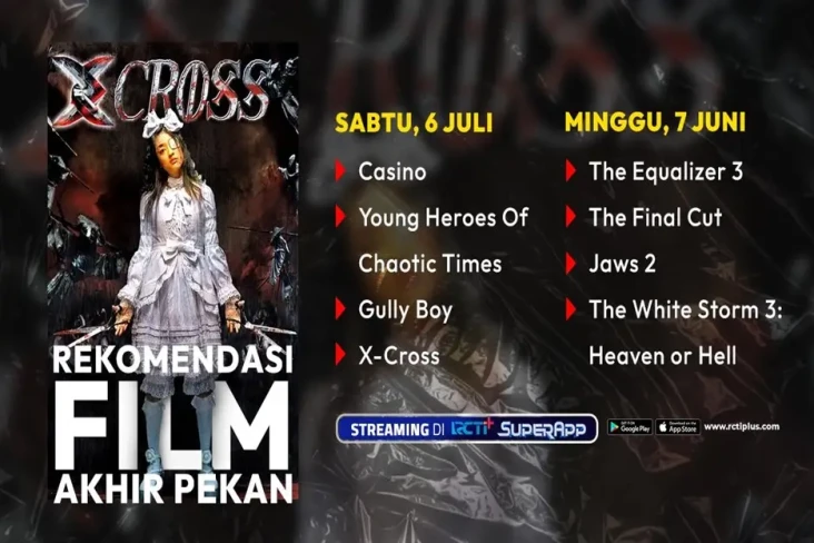 Rekomendasi Film untuk...