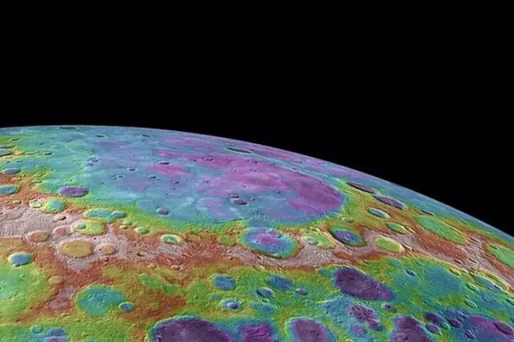 Temuan Terbaru, Planet...
