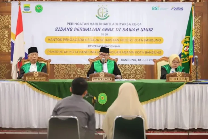 Sidang Perwalian Anak...