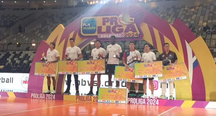 Daftar Peraih Penghargaan...