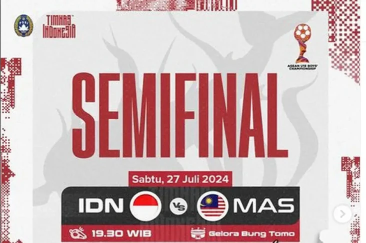 Jadwal Timnas Indonesia...