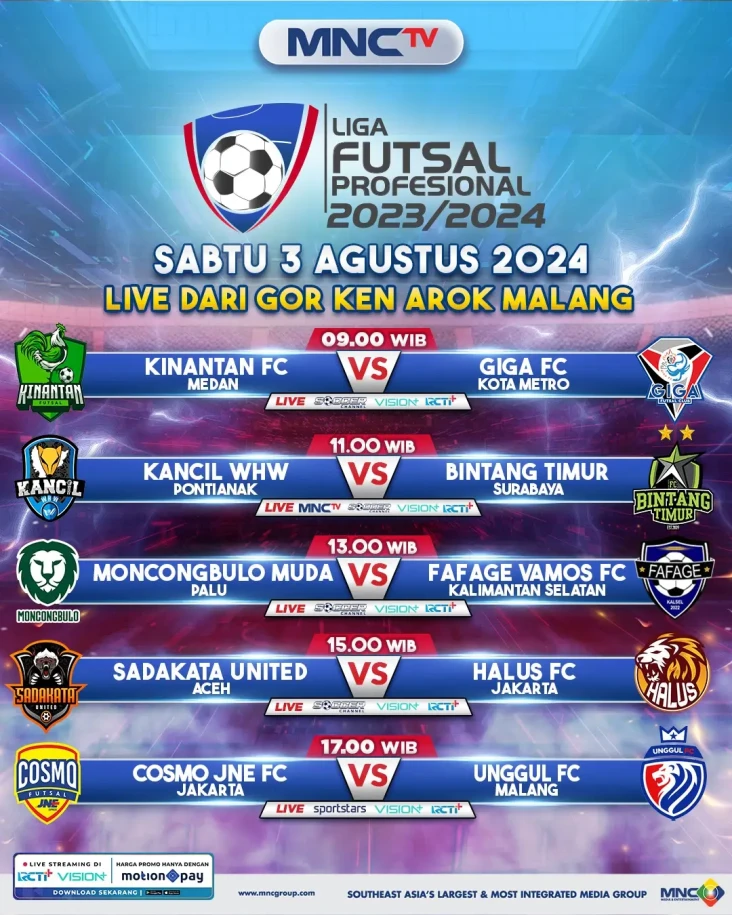 Laga Penentuan Juara...