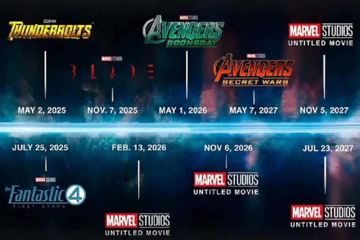 Marvel Studios Umumkan...