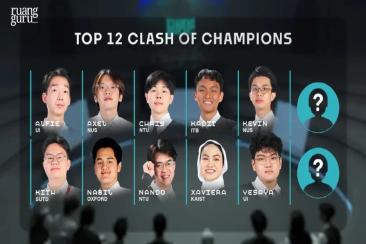 Daftar 10 Peserta COC...