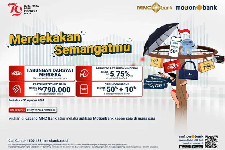 Rayakan HUT Kemerdekaan...