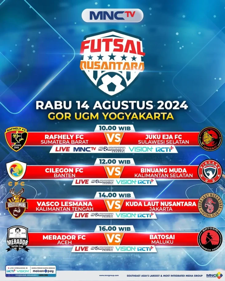 Delapan Klub Terbaik...