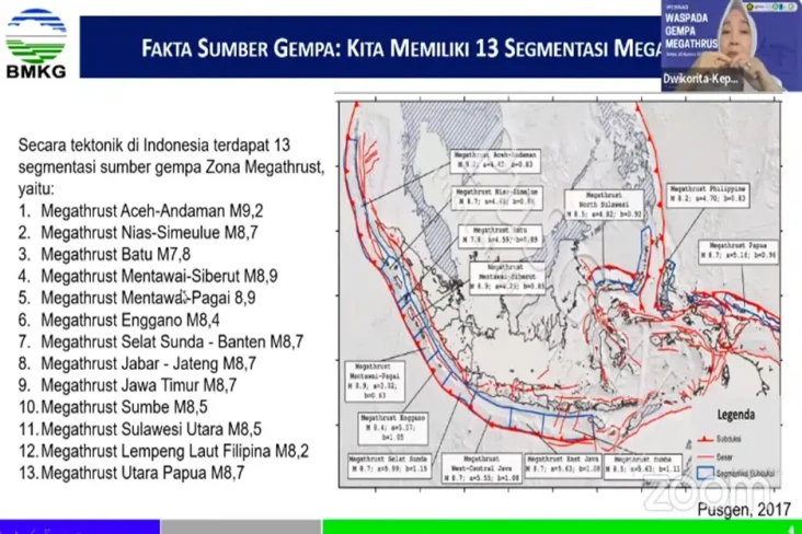 Gempa dan Tsunami di...