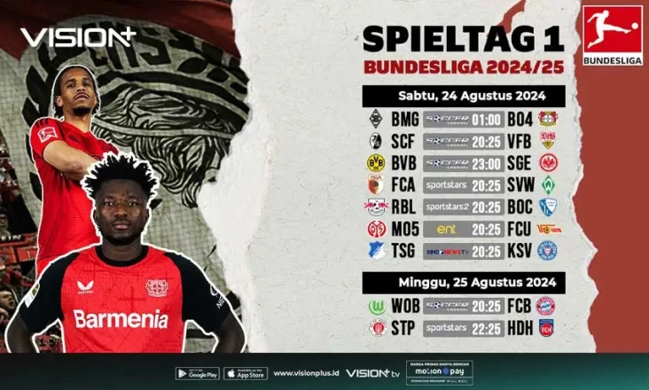 Musim Baru Bundesliga...