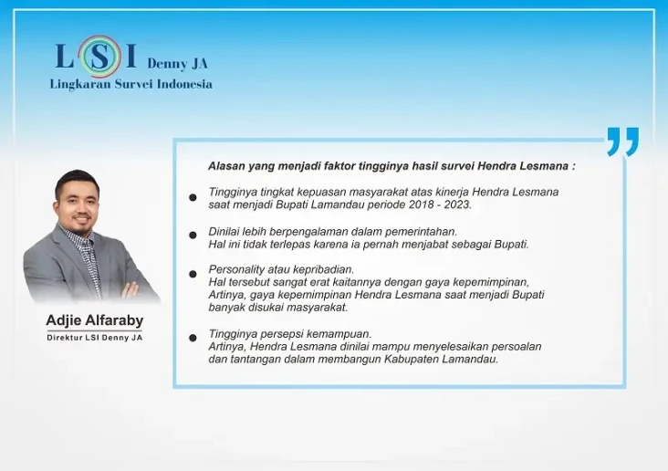 Survei LSI Denny JA...