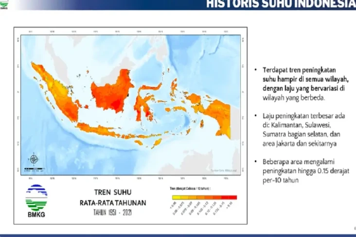 BMKG: 10 Tahun Terakhir...