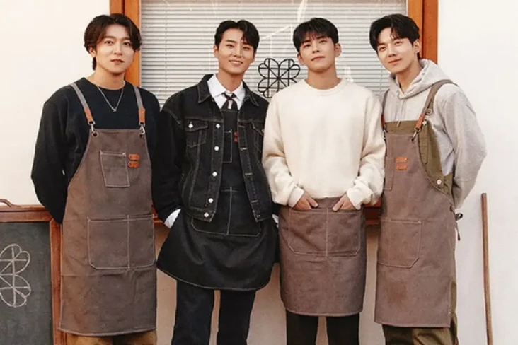 Profil Day6, Grup Kpop...