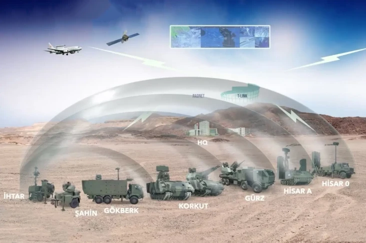 Ingin Saingi Iron Dome,...