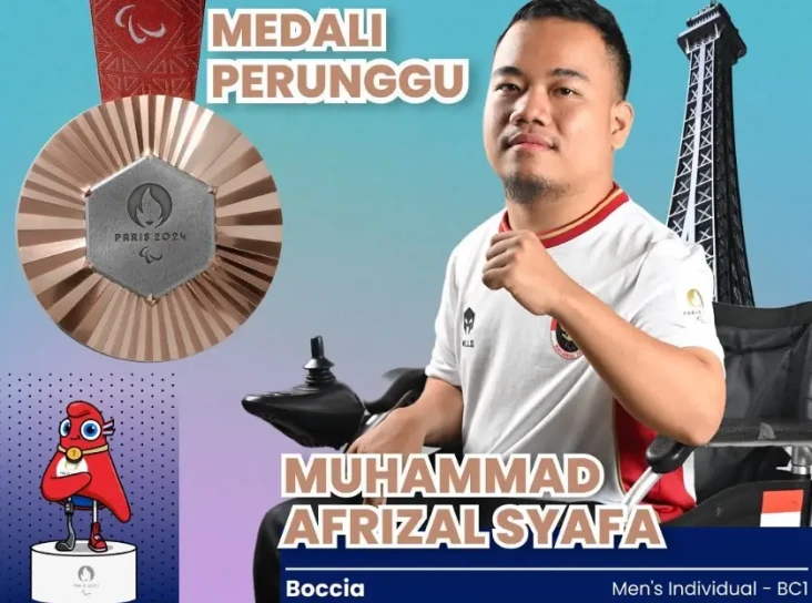 Profil Muhammad Afrizal...