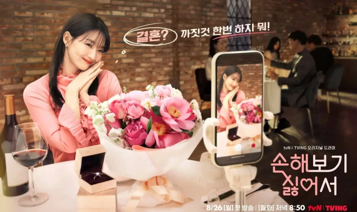 Drama Korea yang Trending...
