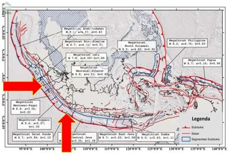 Antisipasi Gempa Megathrust,...
