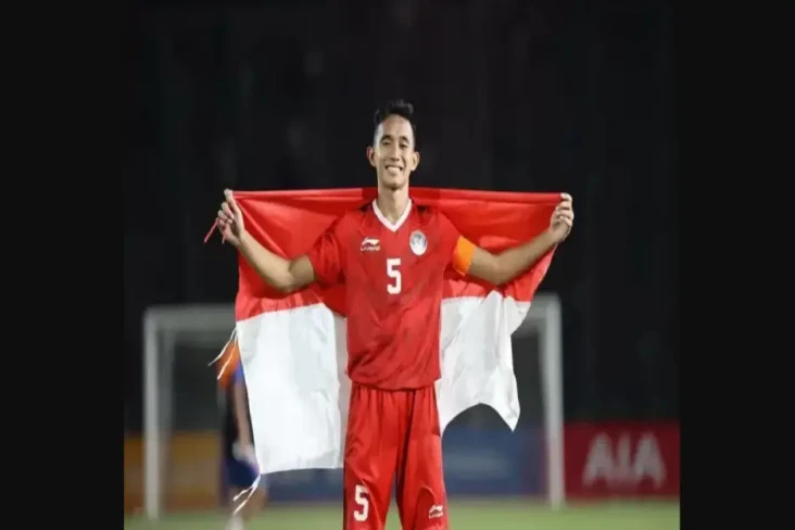 Riwayat Pendidikan Rizky...