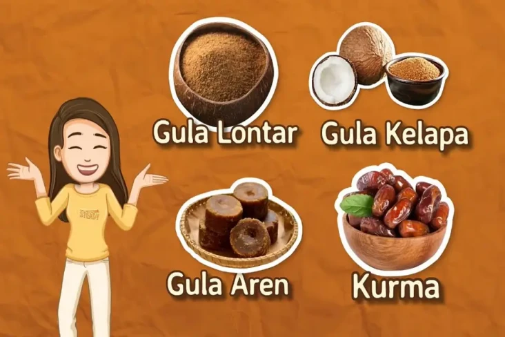 Tips Menghindari Lonjakan...
