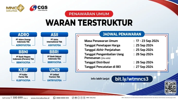 MNC Sekuritas Mulai...