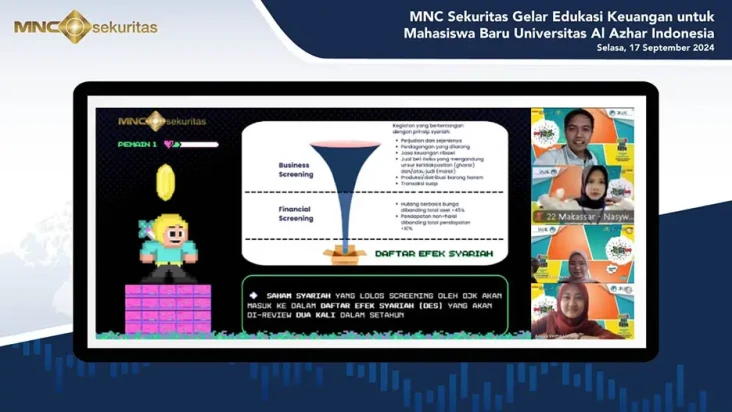 MNC Sekuritas Gelar...