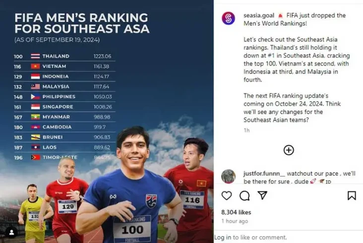 Media Vietnam: Timnas...