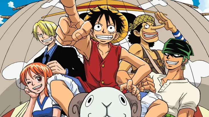 20 Anime Shounen Rating...