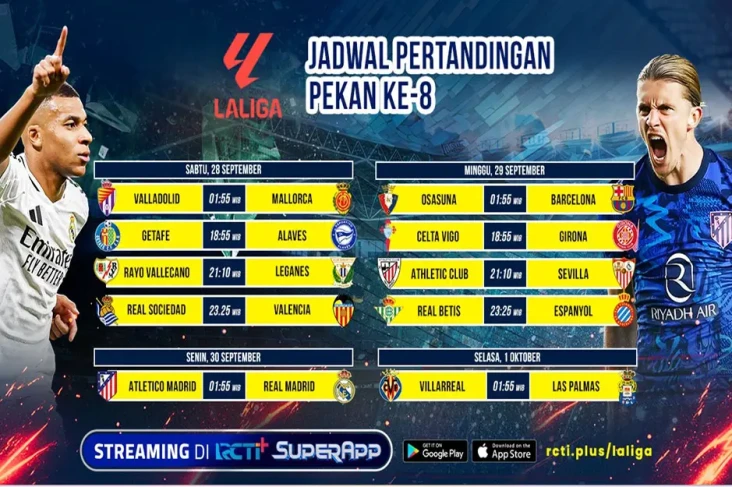Derby Madrid Tersaji...