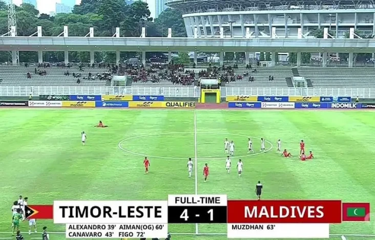Kualifikasi Piala U-20:...