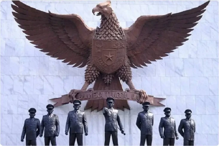 Pedoman Upacara Hari...