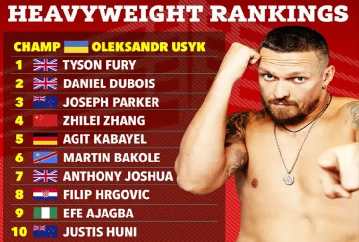 Anthony Joshua Terlempar...