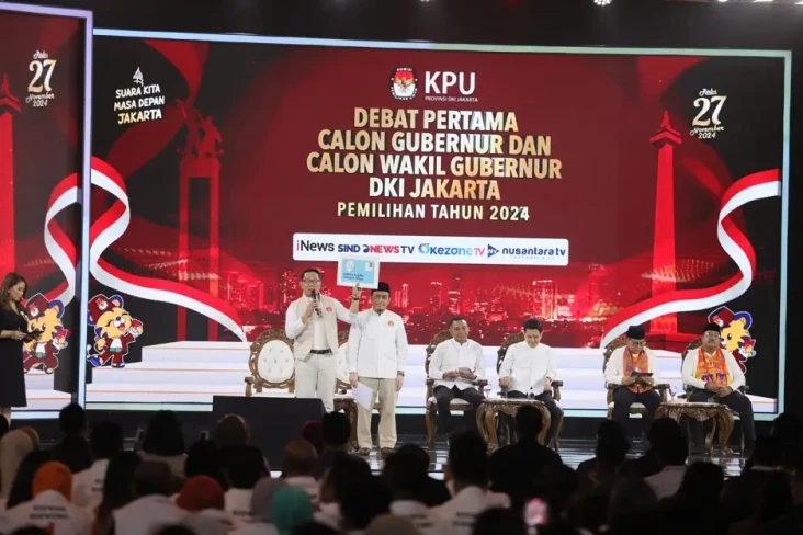 Ridwan Kamil: Siapa...