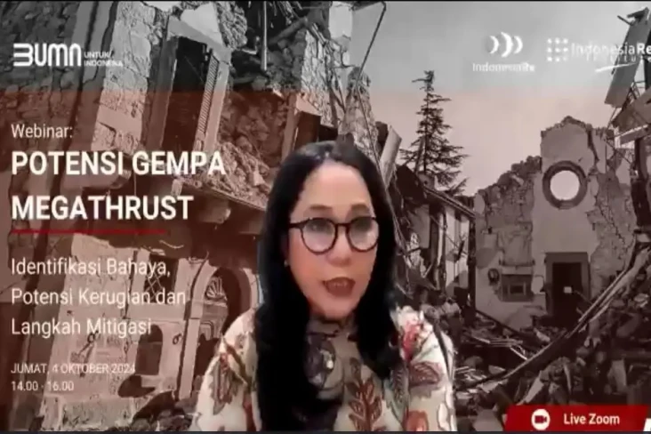 Indonesia Re Institute...