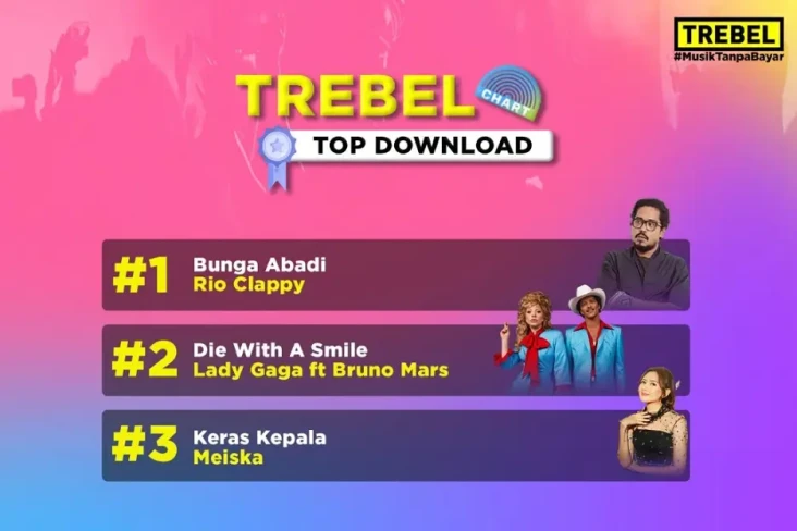 Keren! Lagu Bunga Abadi...