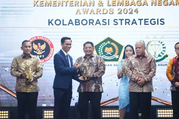 Kolaboratif dan Inovatif,...