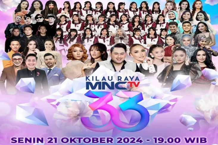 Rayakan Hari Ulang Tahun...