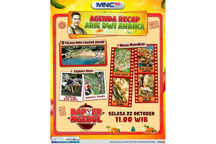 Eksplorasi Telaga Cawene...