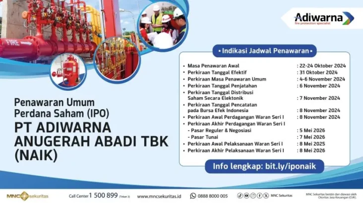 Perusahaan Fire Protection...