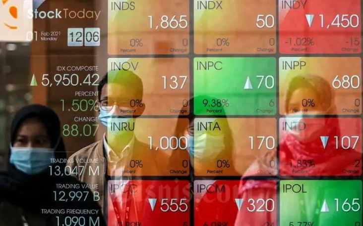 IHSG Bersinar di Akhir...