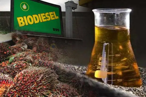 Industri Sawit Berperan...