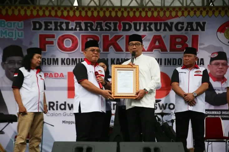 Dapat Dukungan Forkkabi,...