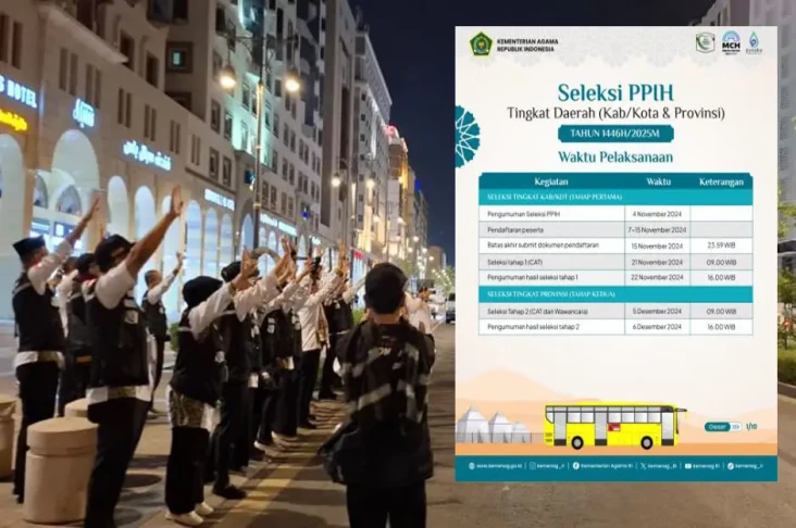 Seleksi Petugas Haji...