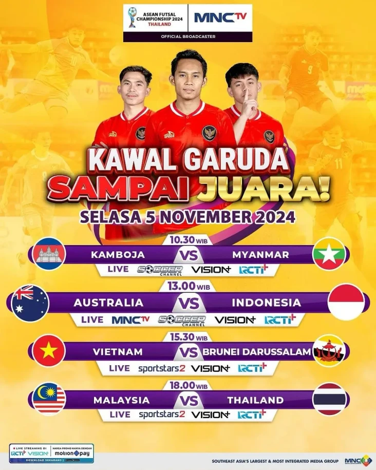 ASEAN Futsal Championship...