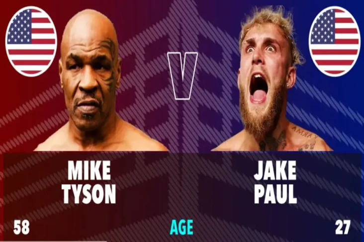 Mike Tyson Pensiun Atau...