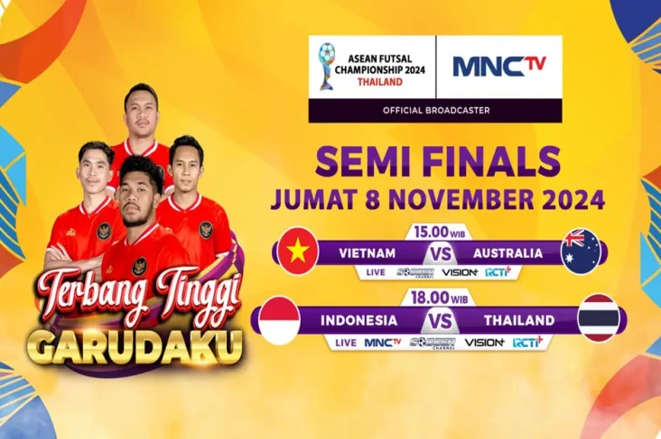 ASEAN Futsal Championship...