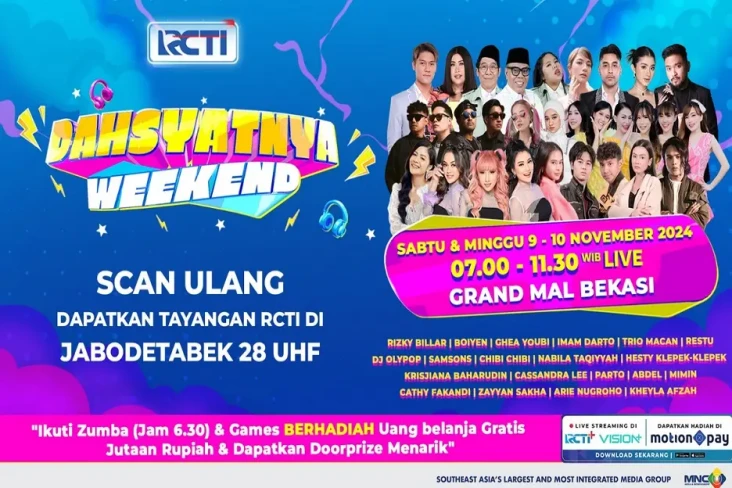 Sederet Artis Tanah...