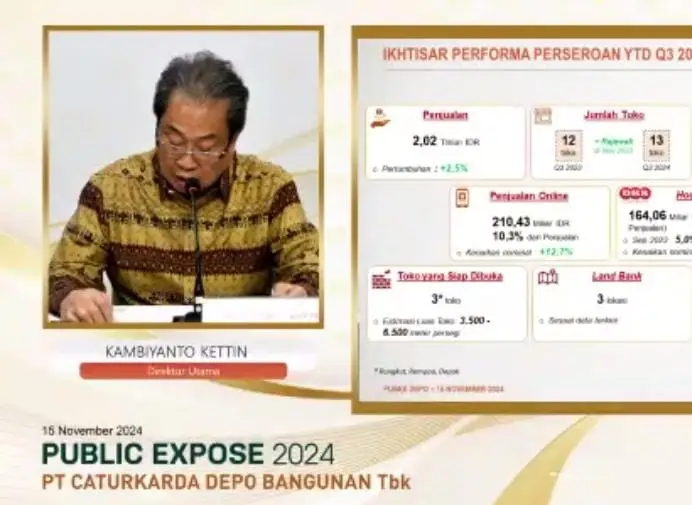 Caturkarda Depo Raih...